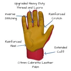 Bruce Bolt PREMIUM PRO Short Cuff Batting Gloves: Red 14 Bruce Bolt PREMIUM PRO Short Cuff Batting Gloves: Red -Baseball Sale Shop SC REDG PALM CALLOUTS